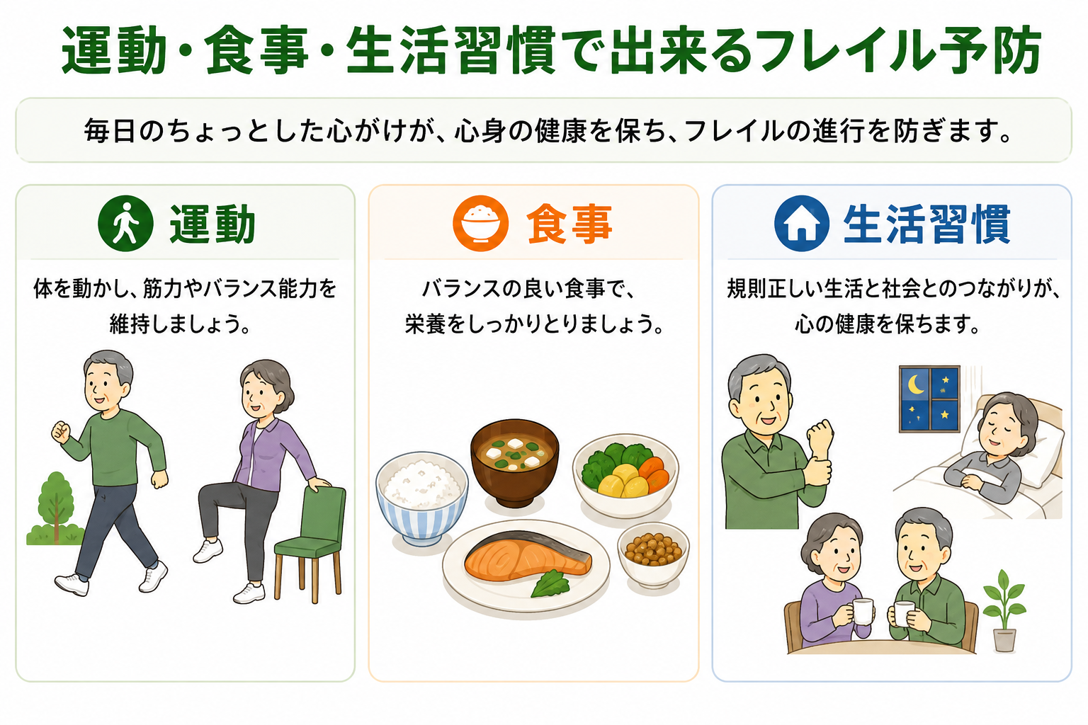 運動・食事・生活習慣でできるフレイル予防