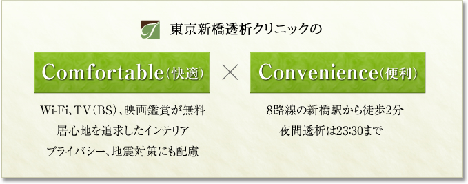 東京新橋透析クリニックの快適×便利