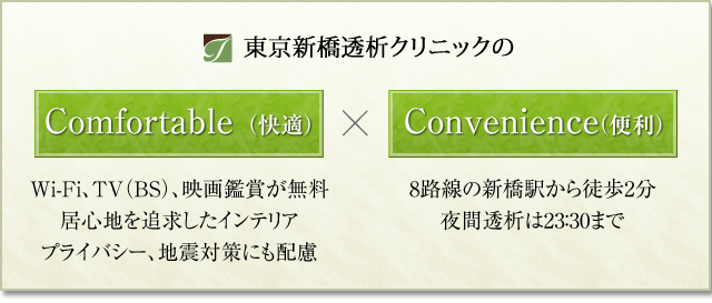 東京新橋透析クリニックの快適×便利