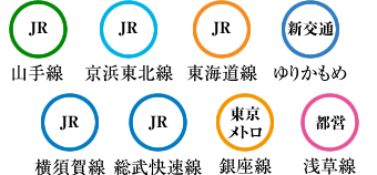 JR 山手線 京浜東北線 東海道線 ゆりかもめ 横須賀線 総武快速線 東京メトロ 銀座線 都営 浅草線